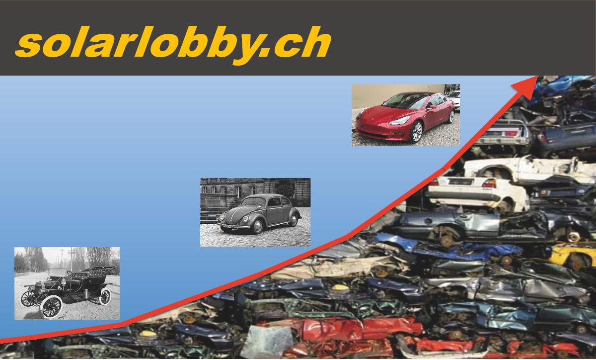 Solarlobby präsentiert: Der Rebound-Effekt